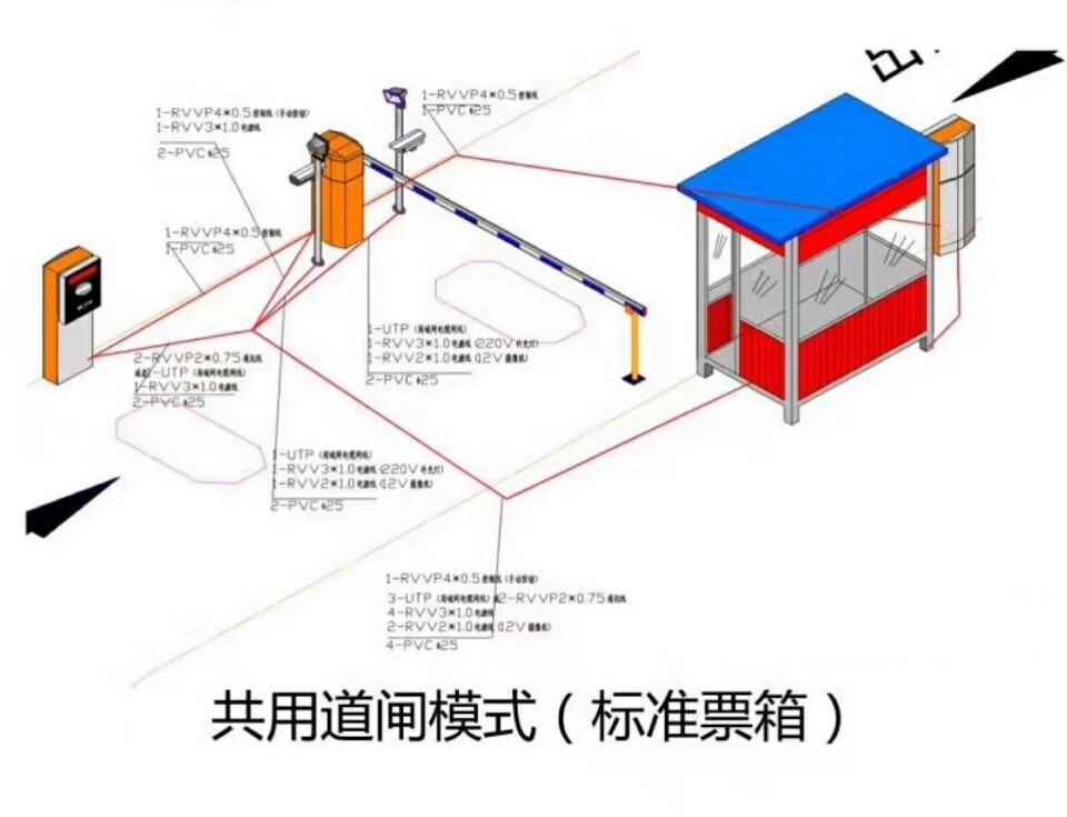 滨州滨城区单通道模式停车系统