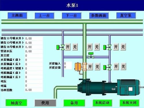 滨州滨城区水泵自动控制系统八号